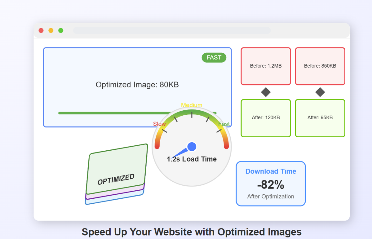How to Optimize Images for Faster Website Loading